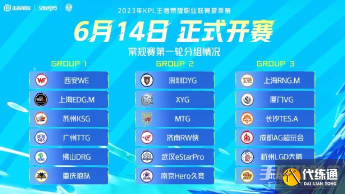 王者荣耀职业选手：电子竞技中的团队协作能力与比赛奖金解析 | 职业电竞深度探析